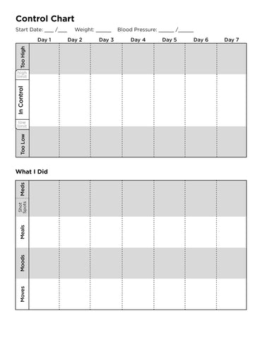 Blood Sugar Control Log Book