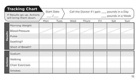 Heart Failure Control Log Book