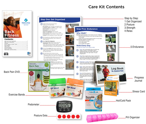 Back Fitness Care Kit