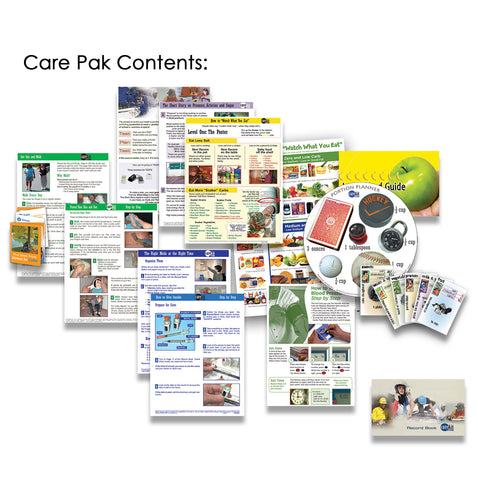Diabetes / Blood Pressure / CAD (Multiple Condition)