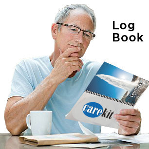 Blood Pressure Control Care Kit