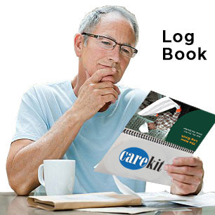 Blood Sugar Control Care Kit