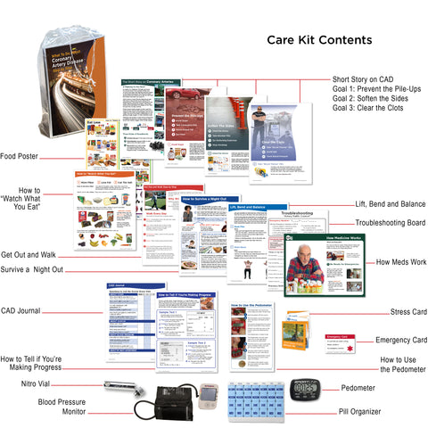 Coronary Artery Care Kit