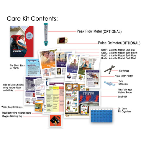 COPD Care Kit
