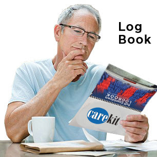 COPD Care Kit with Pulse Oximeter