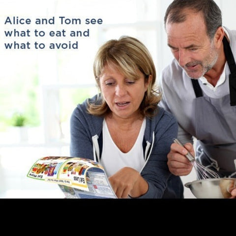 Blood Sugar Control Care Kit