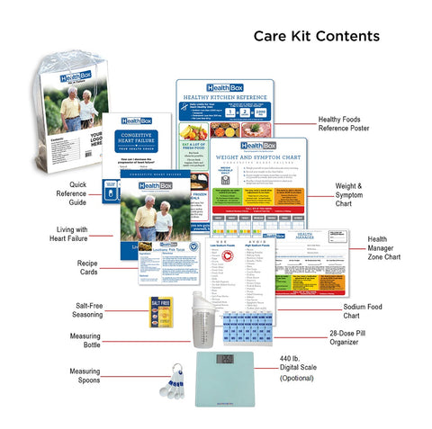 Health Box Heart Failure Kit