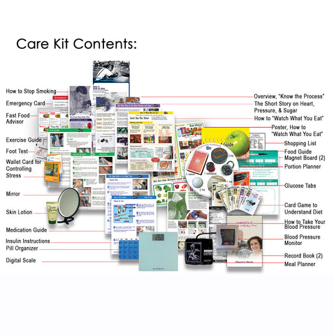 Heart Failure / Diabetes / Blood Pressure (Triple Condition)
