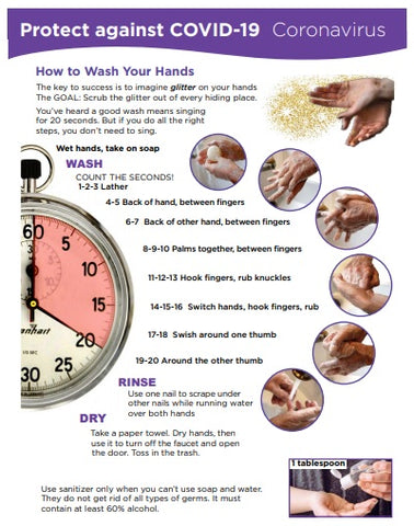 Covid -19 Care Kit with Pulse Oximeter
