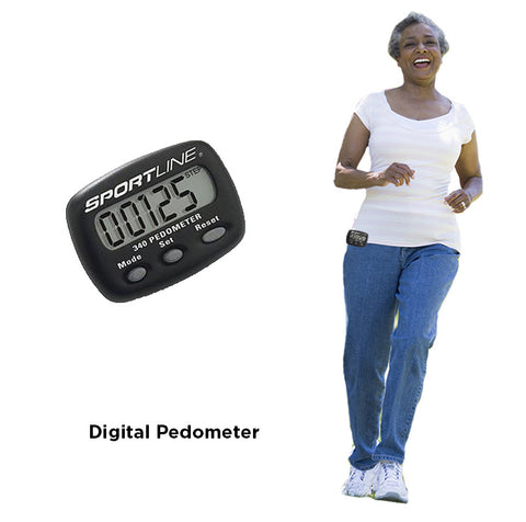 Coronary Artery Care Kit