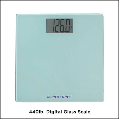 Weight Management: Getting Down to the Real Me Care Kit