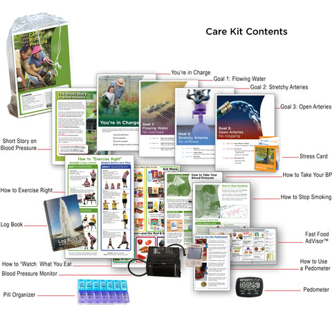 Blood Pressure Control Care Kit