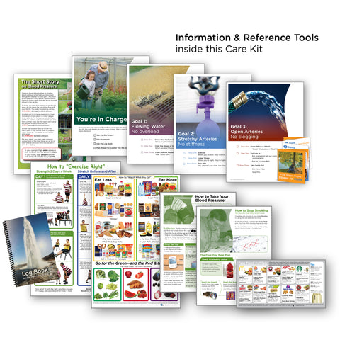 Blood Pressure Control Care Kit
