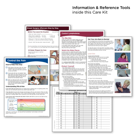 Breast Surgery After Care