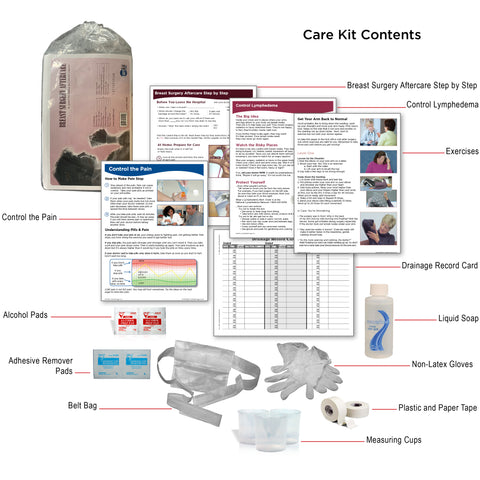 Breast Surgery After Care
