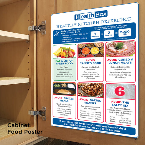Health Box Heart Failure Kit