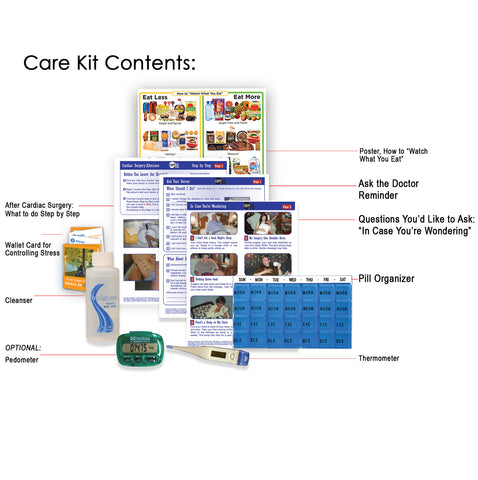 Cardiac Surgery Aftercare Kit