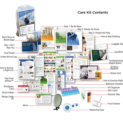 Blood Sugar Control Care Kit