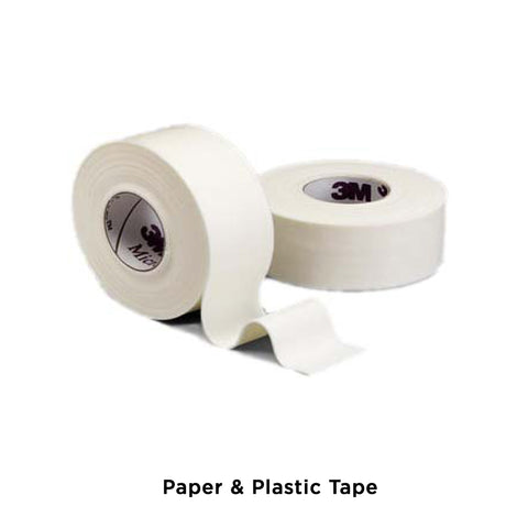 Breast Surgery After Care