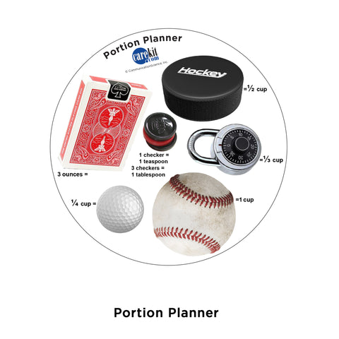 Weight Management: Getting Down to the Real Me Care Kit