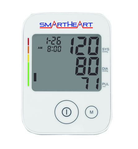 Diabetes / Blood Pressure / CAD (Multiple Condition)