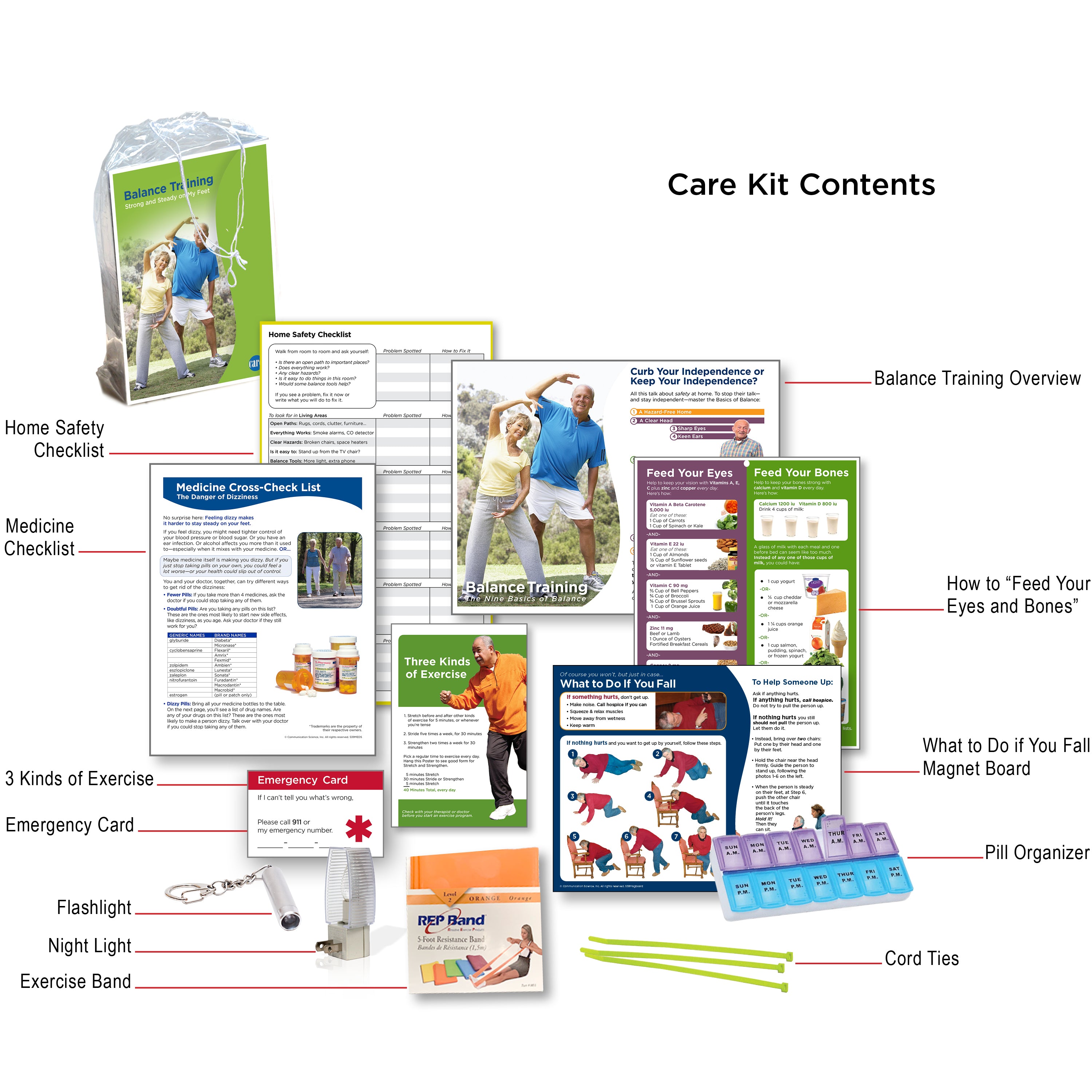 Falls Prevention Care Kit | The Care Kit Store
